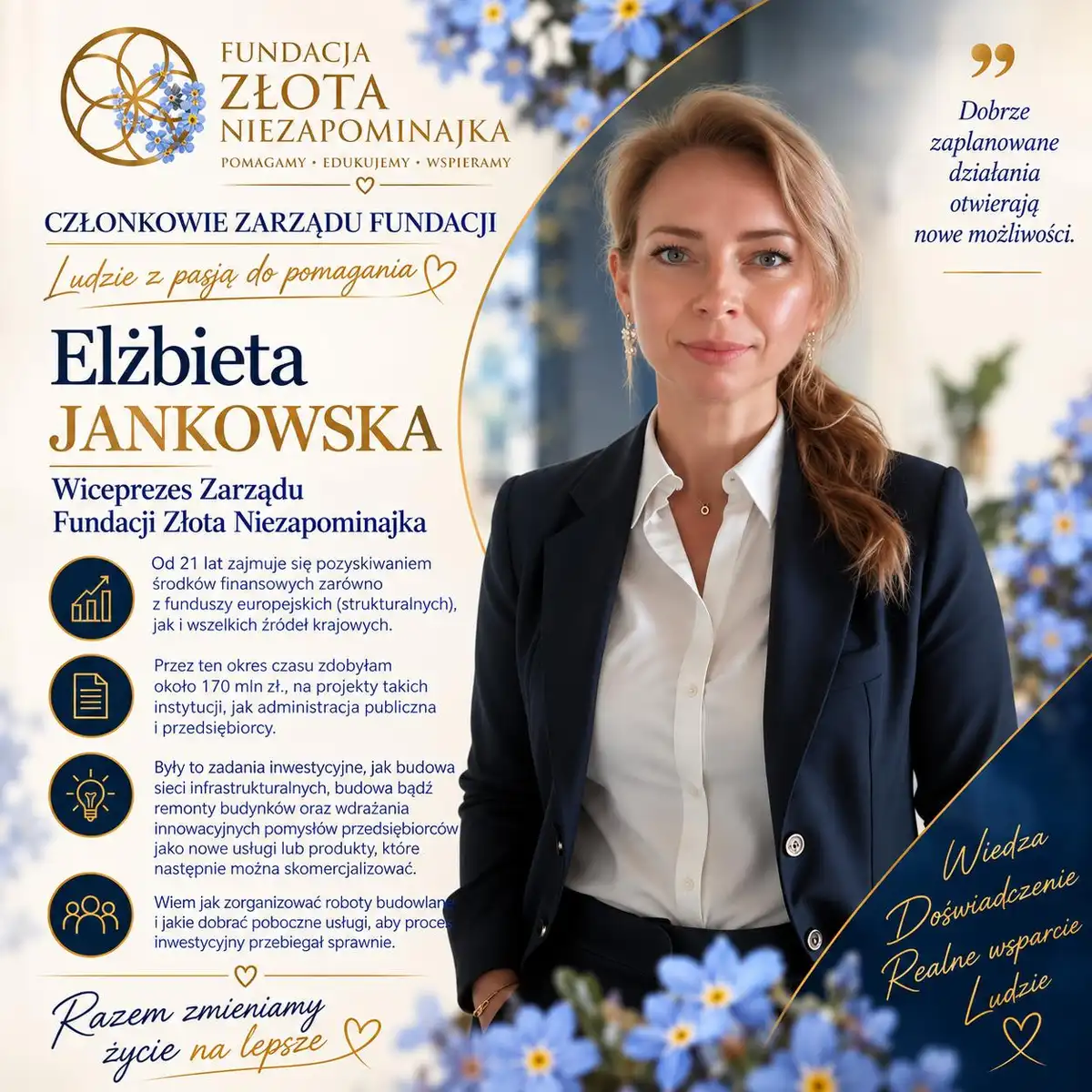 Elżbieta Jankowska, Wiceprezeska